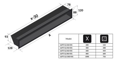 Lüftungsgitter LUFT 12x100 schwarz