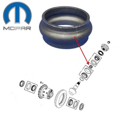 Differenzial Pinion Stauchbuchse HA RAM 1500 Bj:94-25 (Gen.3 & Gen.4 & Gen.5) mit