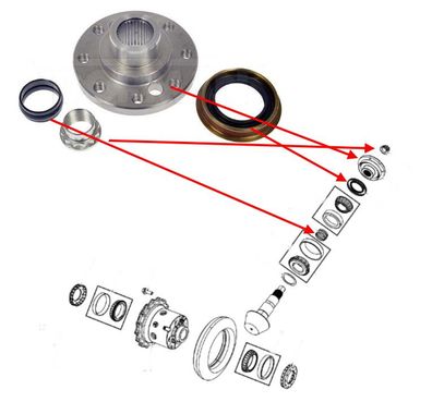 Differenzial Kardanwellenflansch Set RAM 1500 Bj:12-25 (Gen.4)