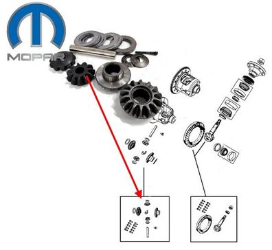 Differenzial Zahnradsatz 9.25" Hinterachse RAM 1500 Bj:13-25 (Gen.4 & Gen.5)