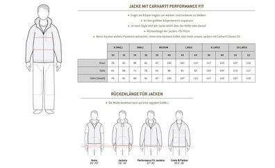 Carhartt Herren Jacke Duck Active Jacket Black