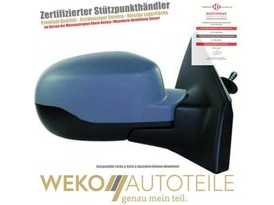 Außenspiegel rechts Diederichs 4415024 für Renault