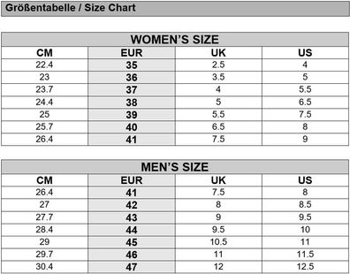 Schu'zz Schuzz Damen Clog Badeschuhe Polaire Femme Uni Blanc / Weiß