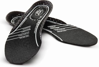 Sanita Herren Einlegesohle Sanita Basic Black