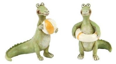 Krokodilset