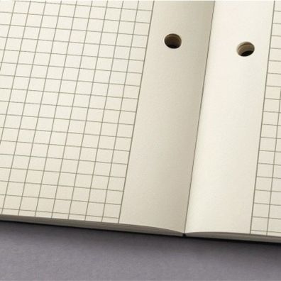 Sigel Notizblock Conceptum C0802 Hardcov Papierformat: DIN A5