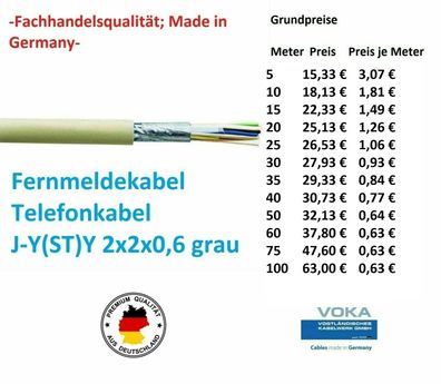 J-Y(St)Y 2x2x0,6 grau Fernmeldekabel Eca, Ader-Kennzeichnung: Farbe