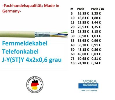 J-Y(St)Y 4x2x0,6 grau Fernmeldekabel Eca, Ader-Kennzeichnung: Farbe