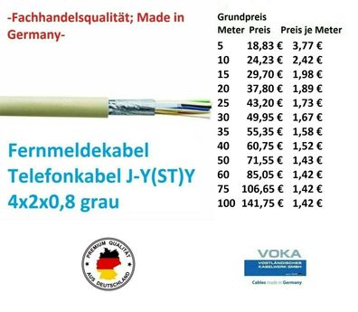 J-Y(St)Y 4x2x0,8 grau Fernmeldekabel Eca, Ader-Kennzeichnung: Farbe