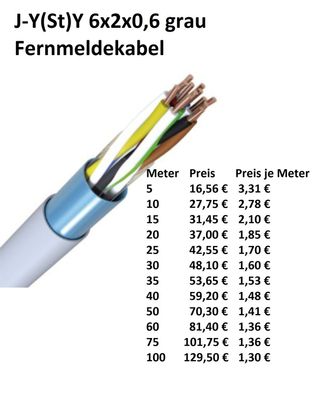 J-Y(St)Y 6x2x0,6 grau Fernmeldekabel Eca, Ader-Kennzeichnung: Farbe