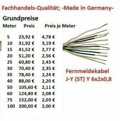 J-Y(St)Y 6x2x0,8 grau Fernmeldekabel Eca, Ader-Kennzeichnung: Farbe