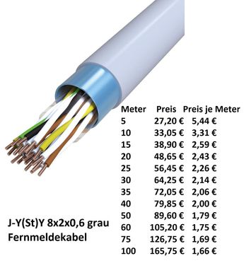 J-Y(St)Y 8x2x0,6 grau Fernmeldekabel Eca, Ader-Kennzeichnung: Farbe
