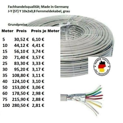 J-Y(St)Y 10x2x0,8 grau Fernmeldekabel Eca, Ader-Kennzeichnung: Farbe
