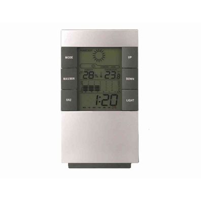 Elektronische Wetterstation