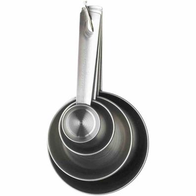 Messbecher-Set