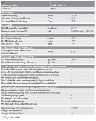 Gasheizgebläse GGH10 Inox 10kW