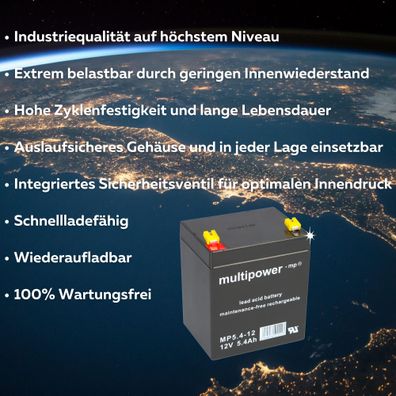 Blei Akku Multipower MP5.4-12 für Rasenmäher Sabo 43 52 54 Vario E Toro Briggs