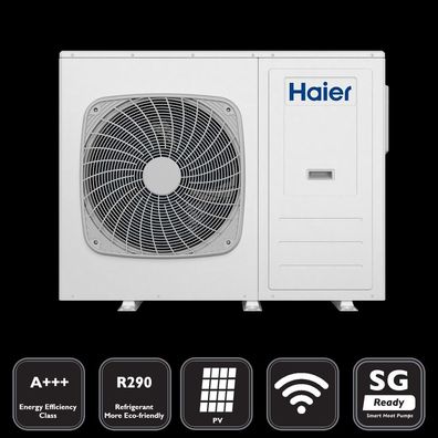 Haier Monoblock Luft/Wasser Wärmepumpe 12 KW R290 HPM12-Nd2 A+ + +, 2025