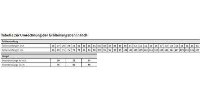 Fristads Damen High Vis AirtechÂ® Winterjacke Damen Kl. 3 4037 GTT