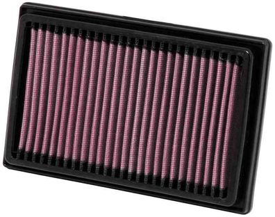 K&N Luftfilter CM-9908 CAN-AM SPYDER 08-12 707800188 A13192