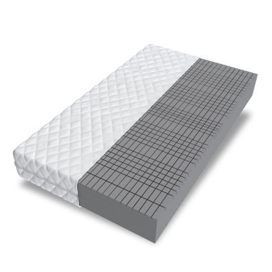 Matratze 180x200 Kaltschaum 7 Zonen PEARL MAX Plus HR Bett Konturschnitt H3 H4 24