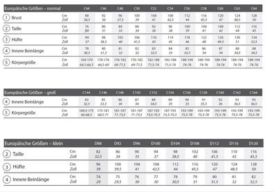 Helly Hansen Arbeitshose Alna 2.0 Work Suit Orange/Ebony-C52