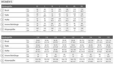 Helly Hansen Damen Arbeitshose Luna Brz Cargo Pant Black-C44