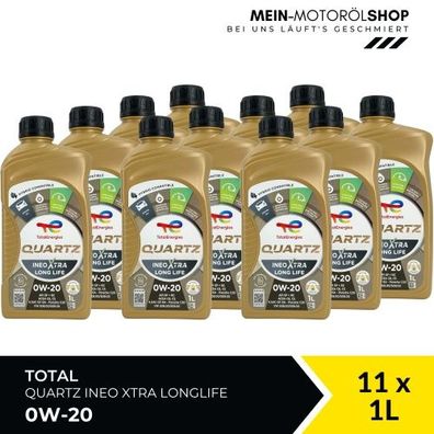 Total Quartz Ineo Xtra Longlife 0W-20 11x1 Liter