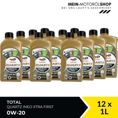 Total Quartz Ineo Xtra First 0W-20 12x1 Liter