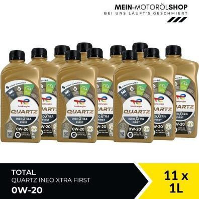 Total Quartz Ineo Xtra First 0W-20 11x1 Liter