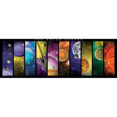 Eurographics Panoramapuzzle Sonnensystem 1000 Teile