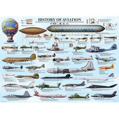 Eurographics Puzzle Geschichte der Luftfahrt 1000 Teile