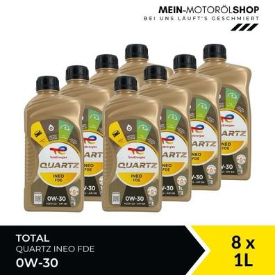 Total Quartz Ineo FDE 0W-30 8x1 Liter