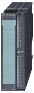 Siemens 6ES7322-1BH01-0AA0 Digitalausgabe SM322