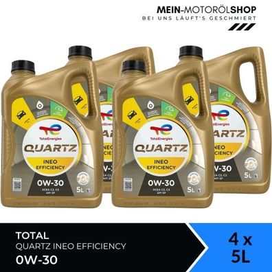 Total Quartz Ineo Efficiency 0W-30 4x5 Liter