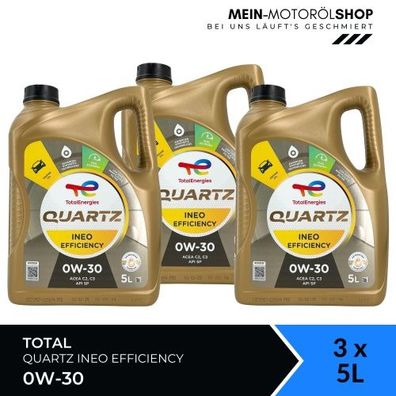 Total Quartz Ineo Efficiency 0W-30 3x5 Liter