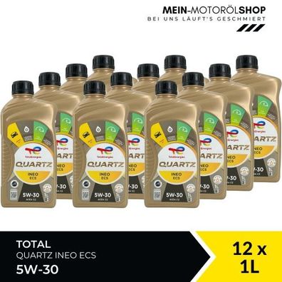 Total Quartz Ineo ECS 5W-30 12x1 Liter