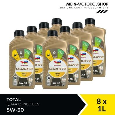Total Quartz Ineo ECS 5W-30 8x1 Liter