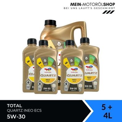 Total Quartz Ineo ECS 5W-30 5 + 4 Liter
