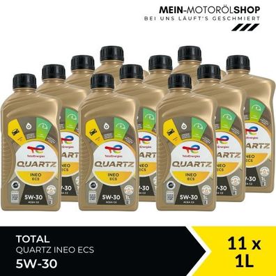Total Quartz Ineo ECS 5W-30 11x1 Liter