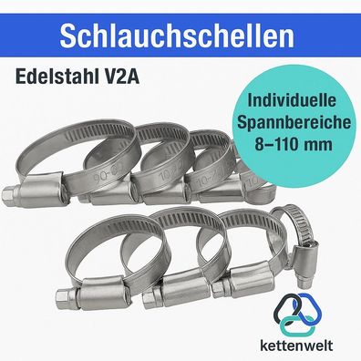 Schlauchschellen Rohrschellen V2A W4 Edelstahl Schlauch Schellen 8-110 Set