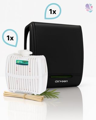 SET: Duftspender mit 100 % reinem Duftöl – gleichbleibender Raumduft bis 90T, Duft: S