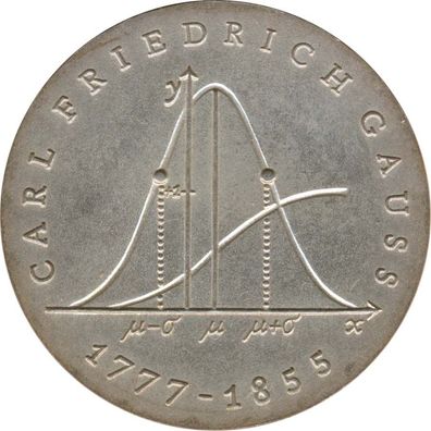 DDR 20 Mark 1977 Carl Friedrich Gauss Silber*