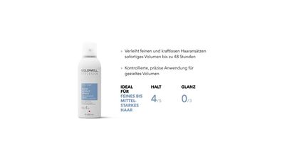 Goldwell Stylesign Volume Root Boost Spray 200 ml