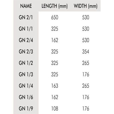 Vogue Gn-Behälter Edelstahl 40mm Gn14