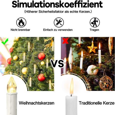 LED Weihnachtskerzen mit 20 LED, 7cm + Clip, 35cm Abstand, inkl. Timer
