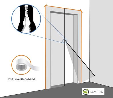 Lamera® Profi Staubschutztür 220 x 120 cm robust für Innen- Aussenbereich