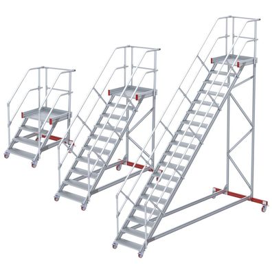 Euroline 513 Wartungsbuehne 45EUR 1000mm Stufenbreite 16 Stufen Stahl Gitterrost