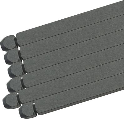 IDEAL 9000302 Schnittleisten