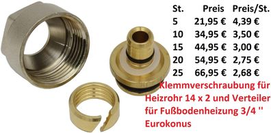 Klemmverschraubung für Heizrohr 14 x 2 für Fußbodenheizung 3/4